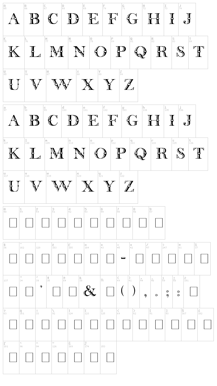 Beffle font map